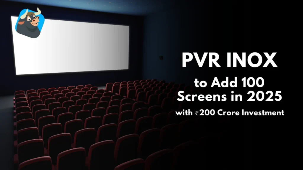 PVR INOX to Add 100 Screens in 2025 with ₹200 Crore Investment